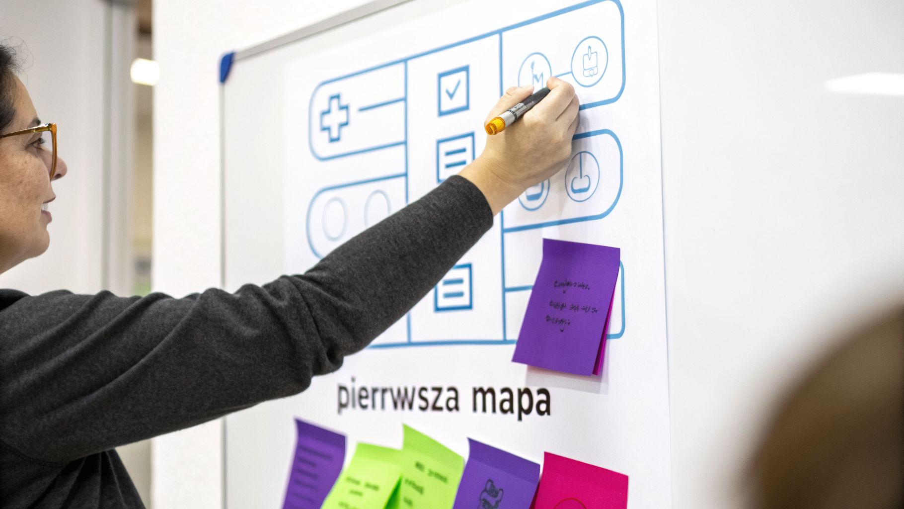 Grafika przedstawiająca osobę szkicującą diagram procesu na białej tablicy za pomocą markera. Wokół widoczne są kolorowe karteczki samoprzylepne i ikony.